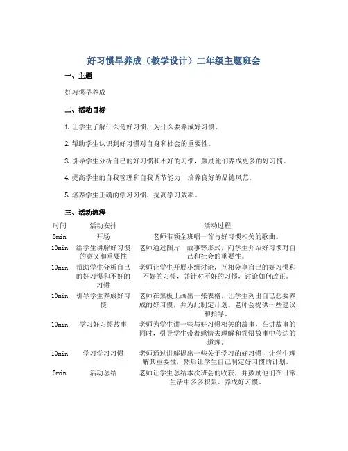 好习惯早养成(教学设计)二年级主题班会