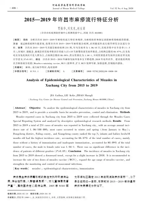 2015—2019年许昌市麻疹流行特征分析