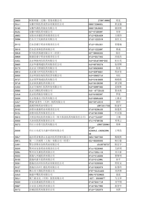湖北医药公司大全