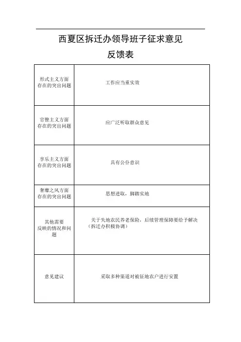 各单位各部门征求意见表样表