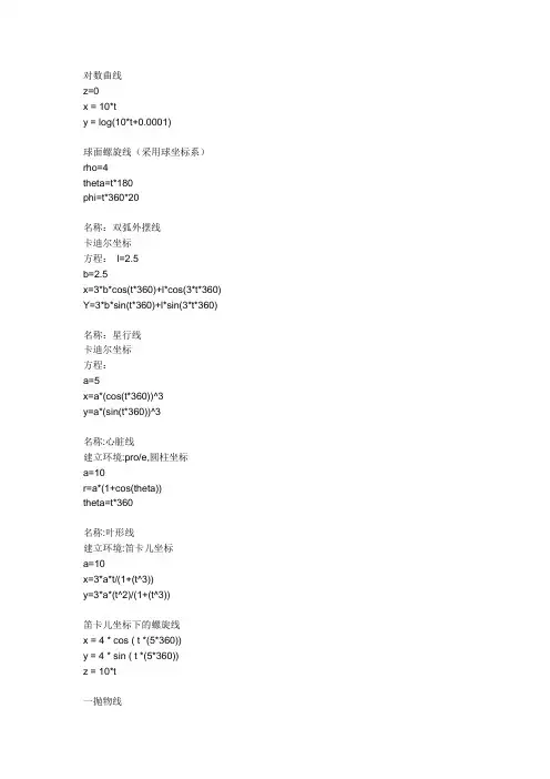 ProE常用曲线函数方程