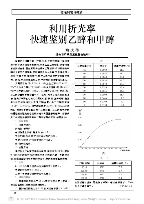 利用折光率快速鉴别乙醇和甲醇