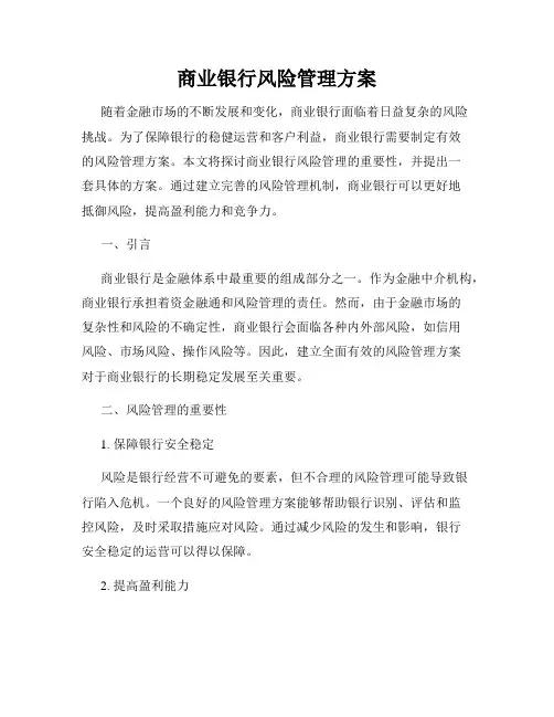 商业银行风险管理方案