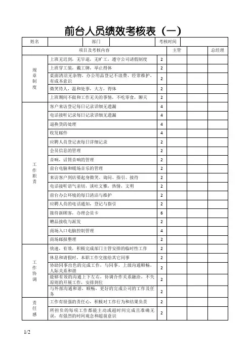 前台人员绩效考核表