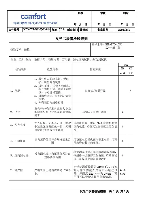 发光二极管检验细则