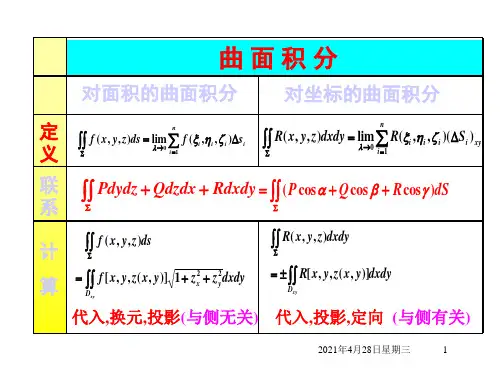 曲面积分习题课