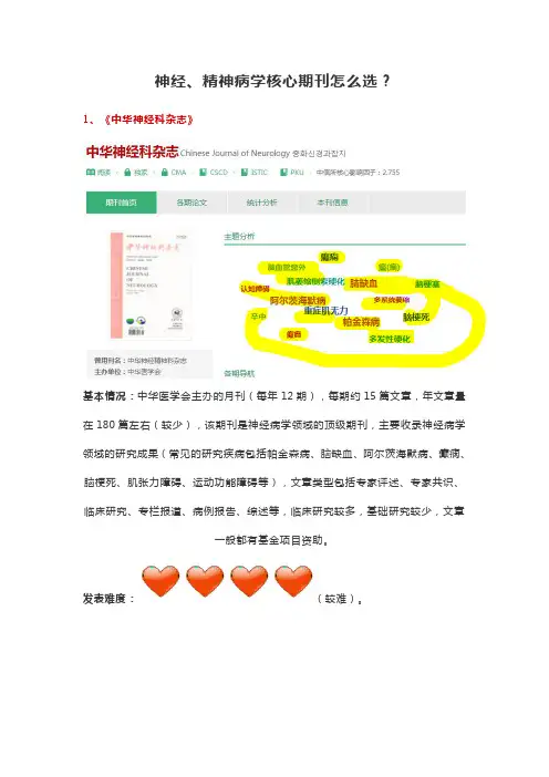 神经、精神病学核心期刊怎么选？