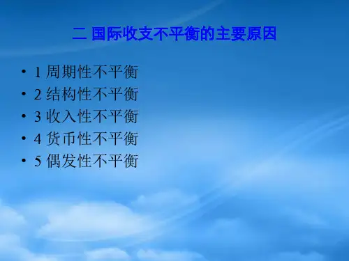 3国际收支不平衡的调节
