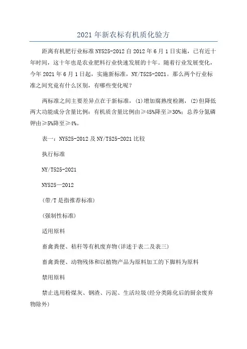 2021年新农标有机质化验方