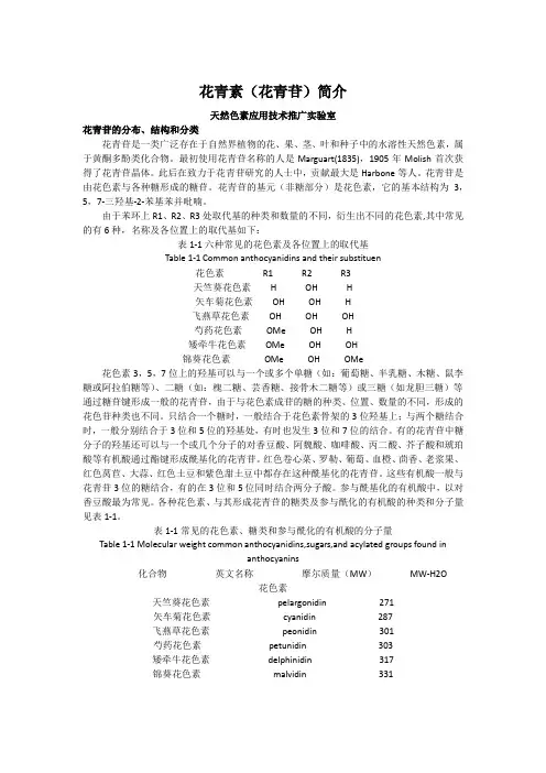 花青素(花青苷)简介