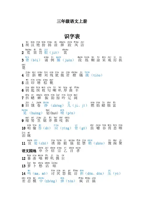 部编版三年级语文上册字词句段总结