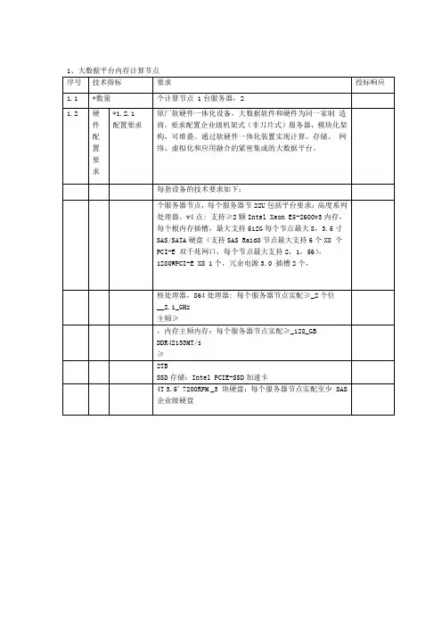 大数据平台内存计算节点