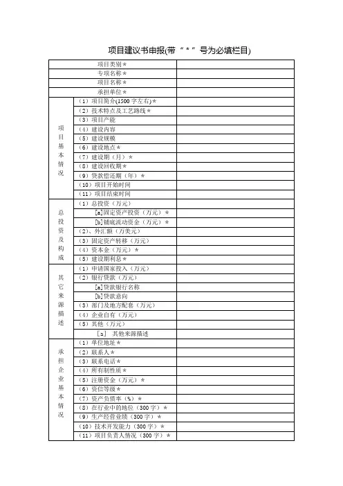 项目建议书申报Word
