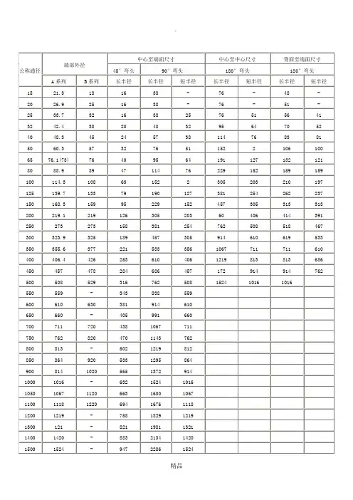 弯头规格尺寸表76688