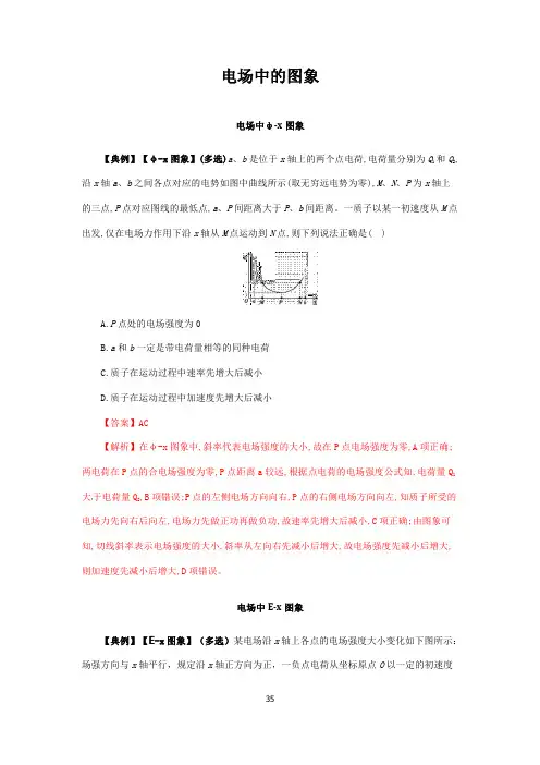 高考必备17-电场(3)-2021年高三物理重点模型训练(解析版)
