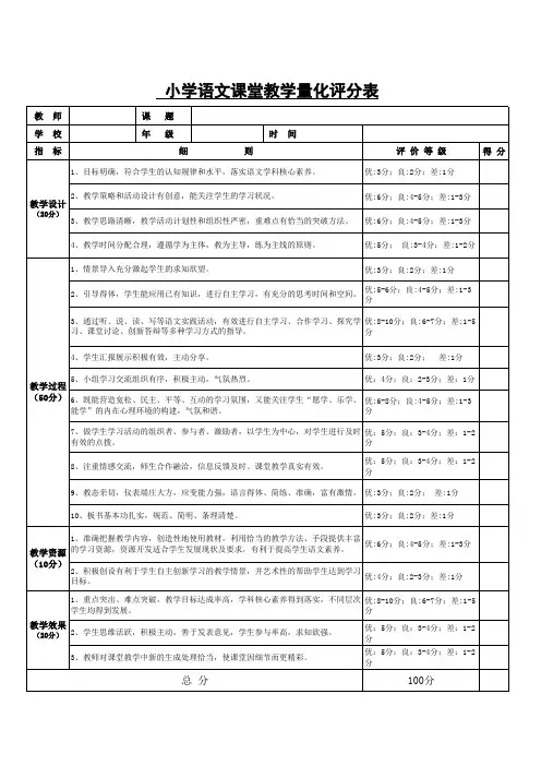 小学语文课堂教学量化评分表