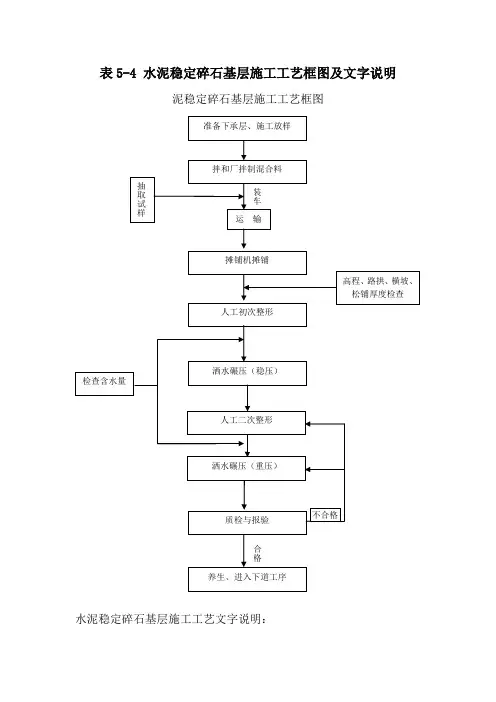水泥稳定碎石基层施工工艺框图及文字说明