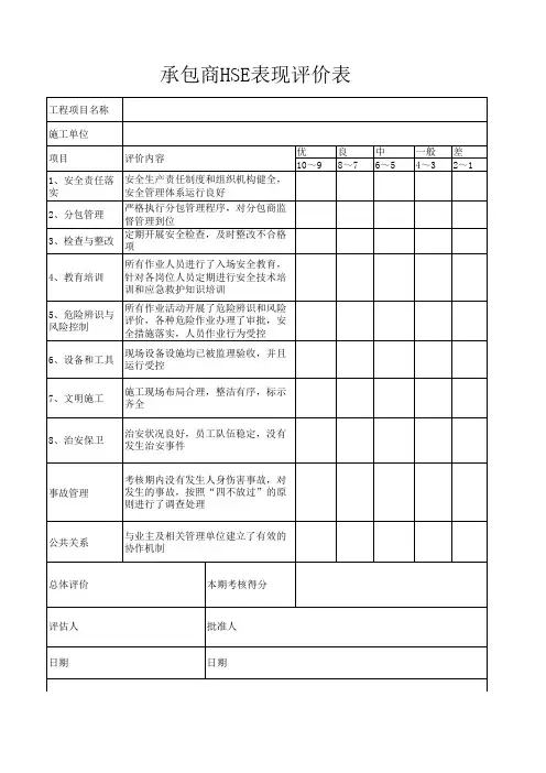 承包商HSE表现评价表