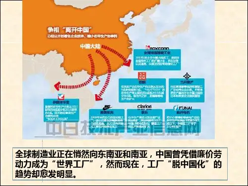 高中地理必修三第五章第二节 《产业转移──以东亚为例》 课件(共22张PPT)[优秀课件][优秀课件]