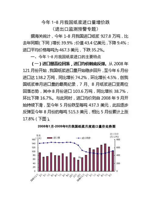 今年8月我国纸浆进口量增价跌