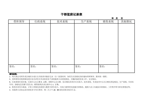 集团公司值班记录汇总表