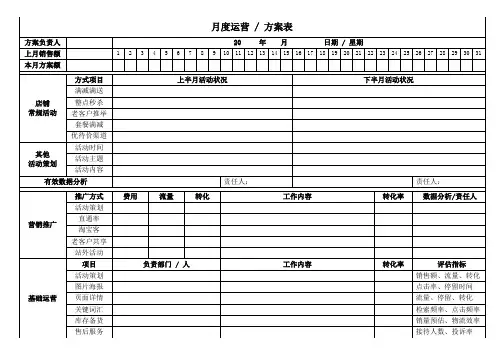 运营计划表