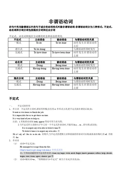 高中非谓语动词讲解