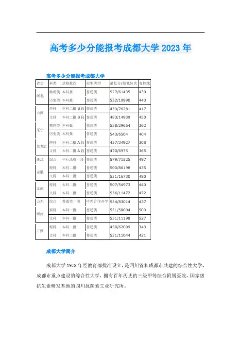高考多少分能报考成都大学2023年