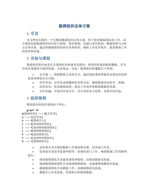 勘探组织总体方案
