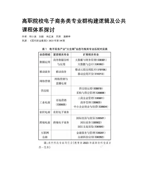 高职院校电子商务类专业群构建逻辑及公共课程体系探讨
