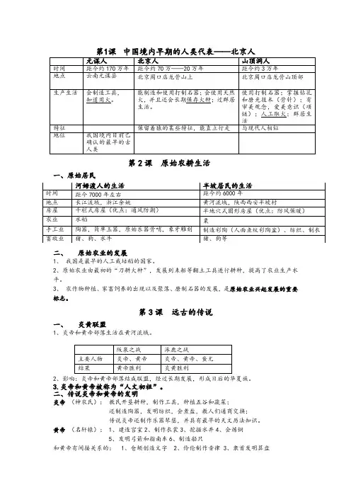 部编版七年级历史上册知识点总结(修改后)
