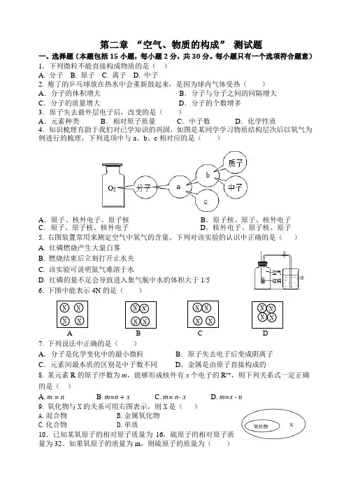 粤教版化学九年级上册   第二章 “空气、物质的构成” 测试题