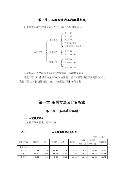 水利部[2014]429号文水利概算最新编规