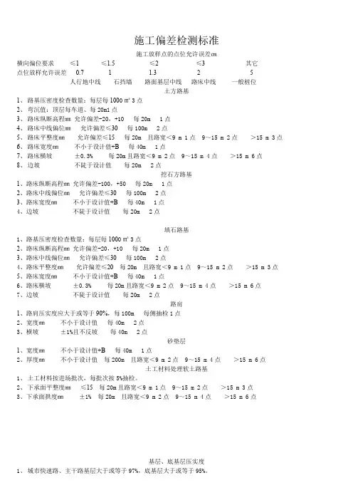 施工偏差检测数据