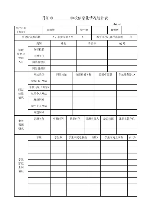 丹阳市 学校信息化情况统计表