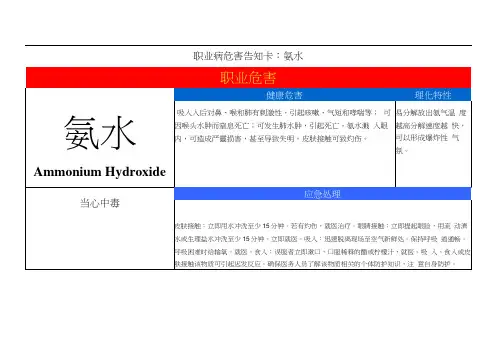 职业病危害告知卡：氨水
