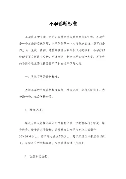 不孕诊断标准