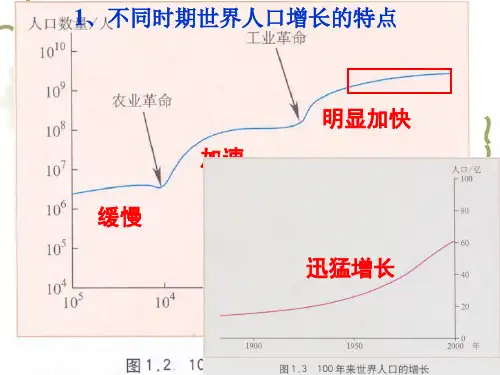 高三第一轮复习——人口的数量变化
