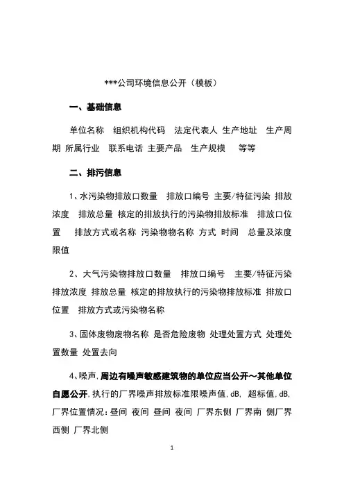 企业年度环境信息公开模板