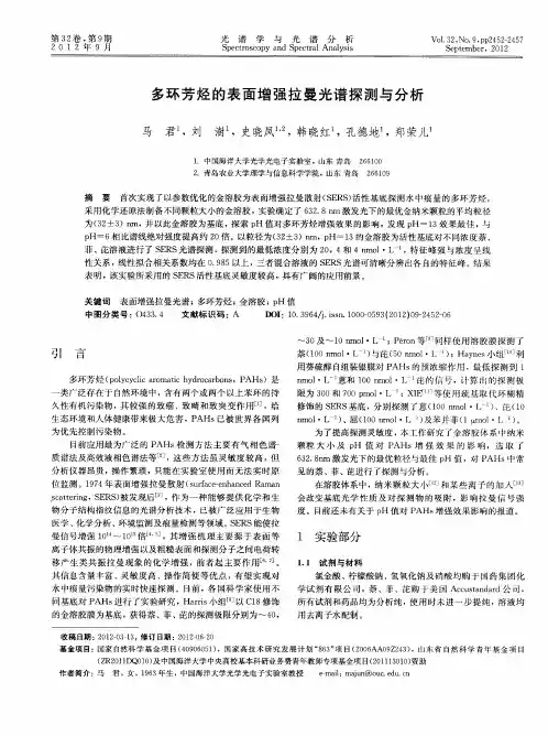 多环芳烃的表面增强拉曼光谱探测与分析