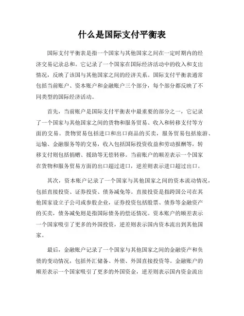 什么是国际支付平衡表