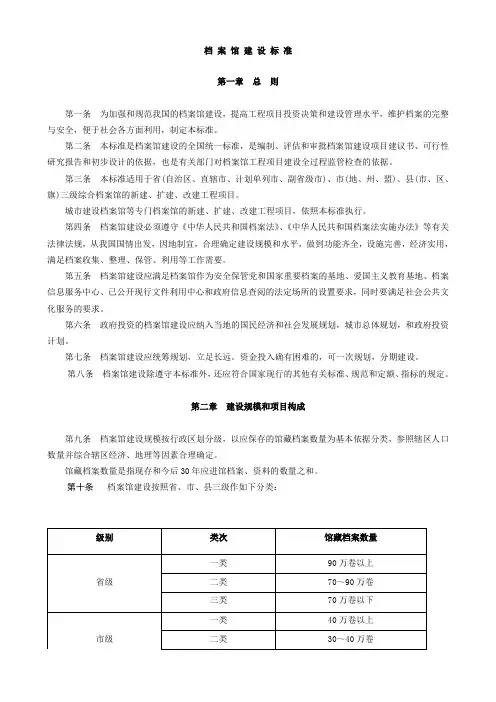 档 案 馆 建 设 标 准