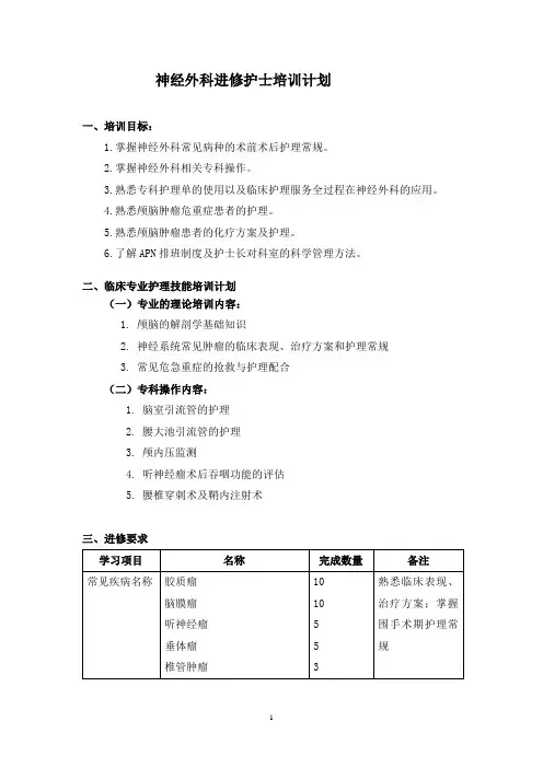 神经外科进修护士培训计划