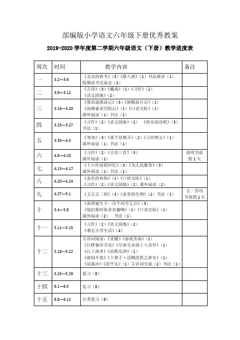 (完整版)2020年部编版小学语文六年级下册优秀教案全册