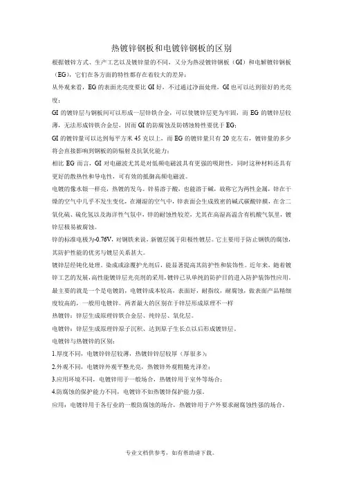 热镀锌钢板和电镀锌钢板的区别