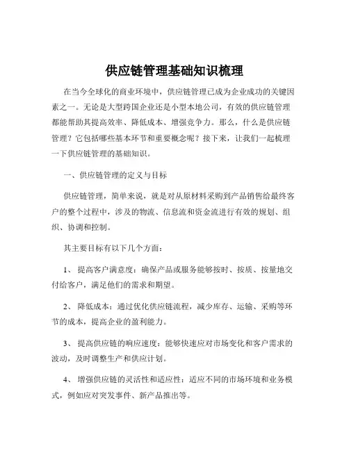 供应链管理基础知识梳理