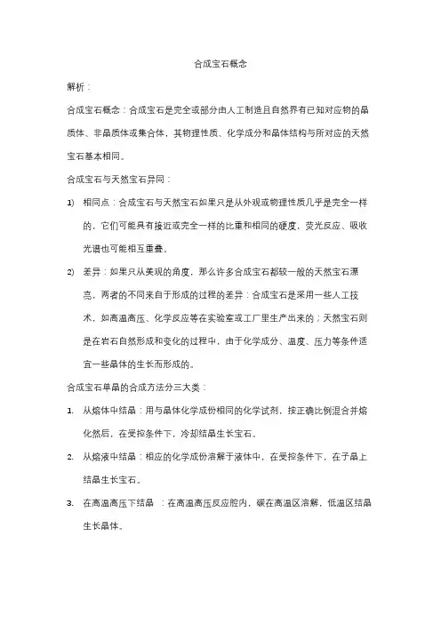 合成宝石概念
