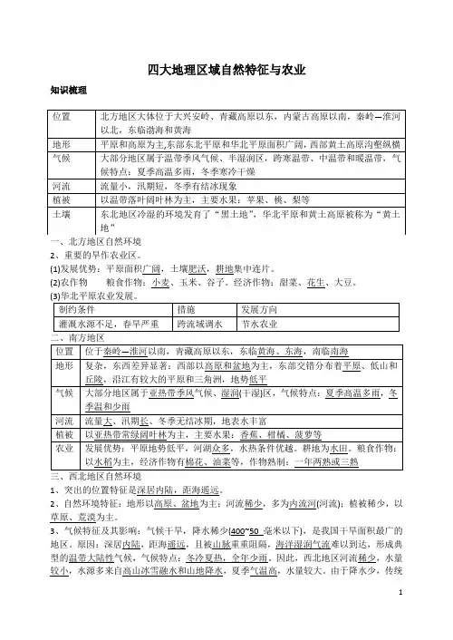 四大地理区域自然特征与农业.doc