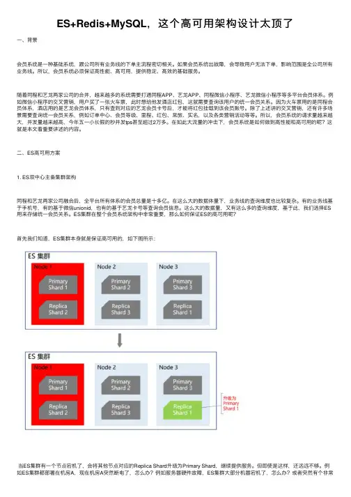 ES+Redis+MySQL，这个高可用架构设计太顶了