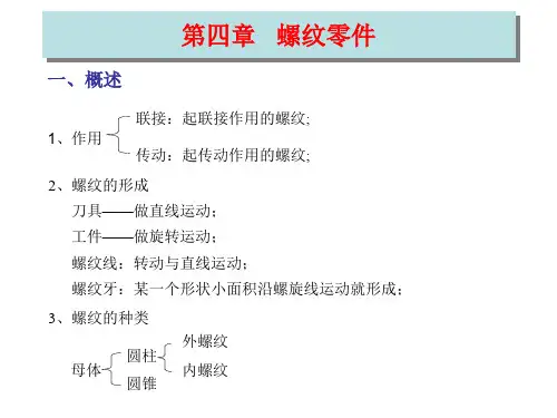 螺栓组的受力分析